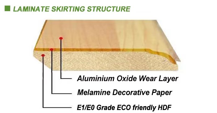MDF Glossy T-moulding