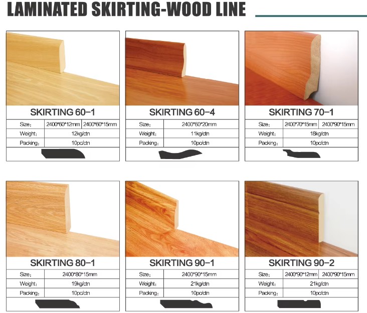 MDF Glossy T-moulding