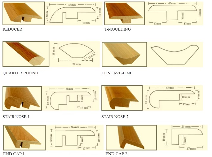 MDF Glossy T-moulding